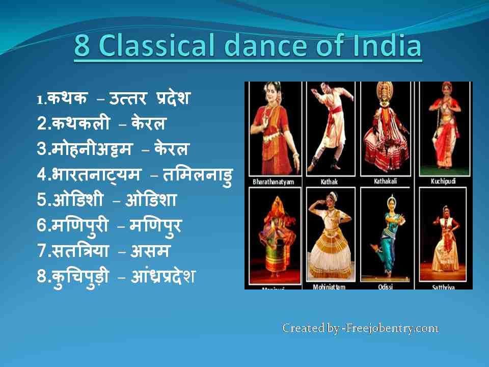 Eight classical dance of India