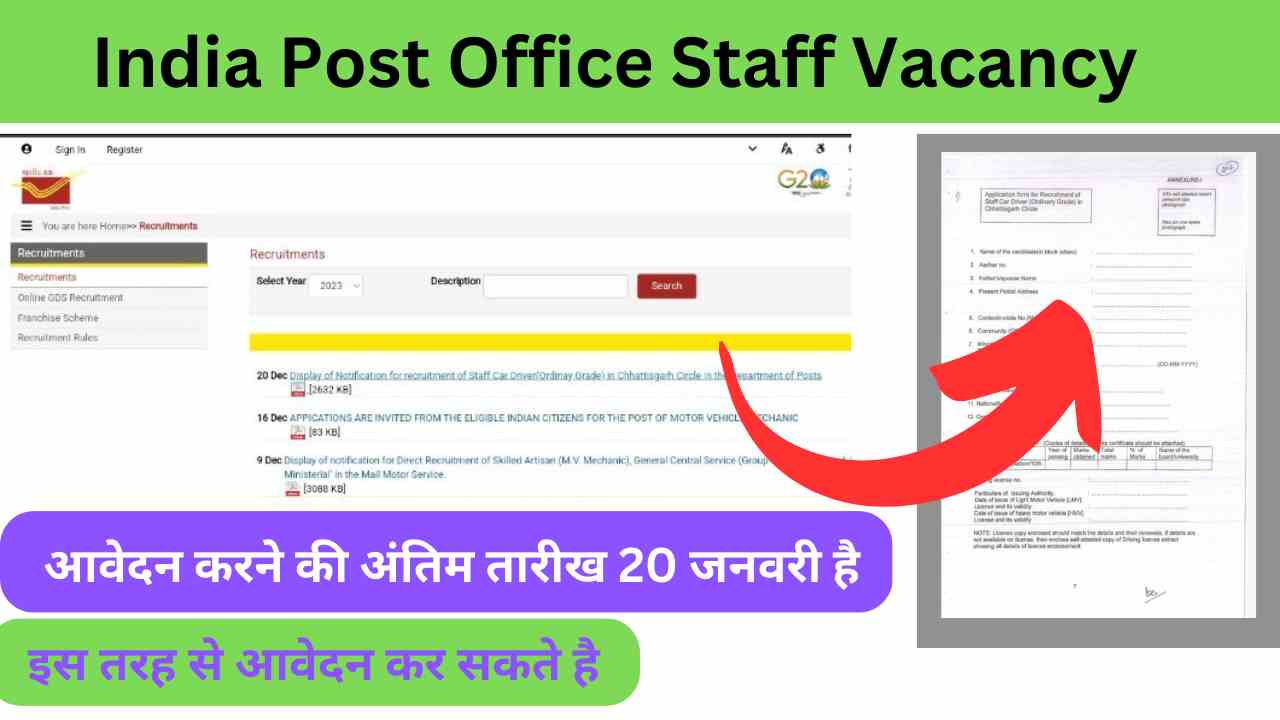 India Post Office Staff Vacancy